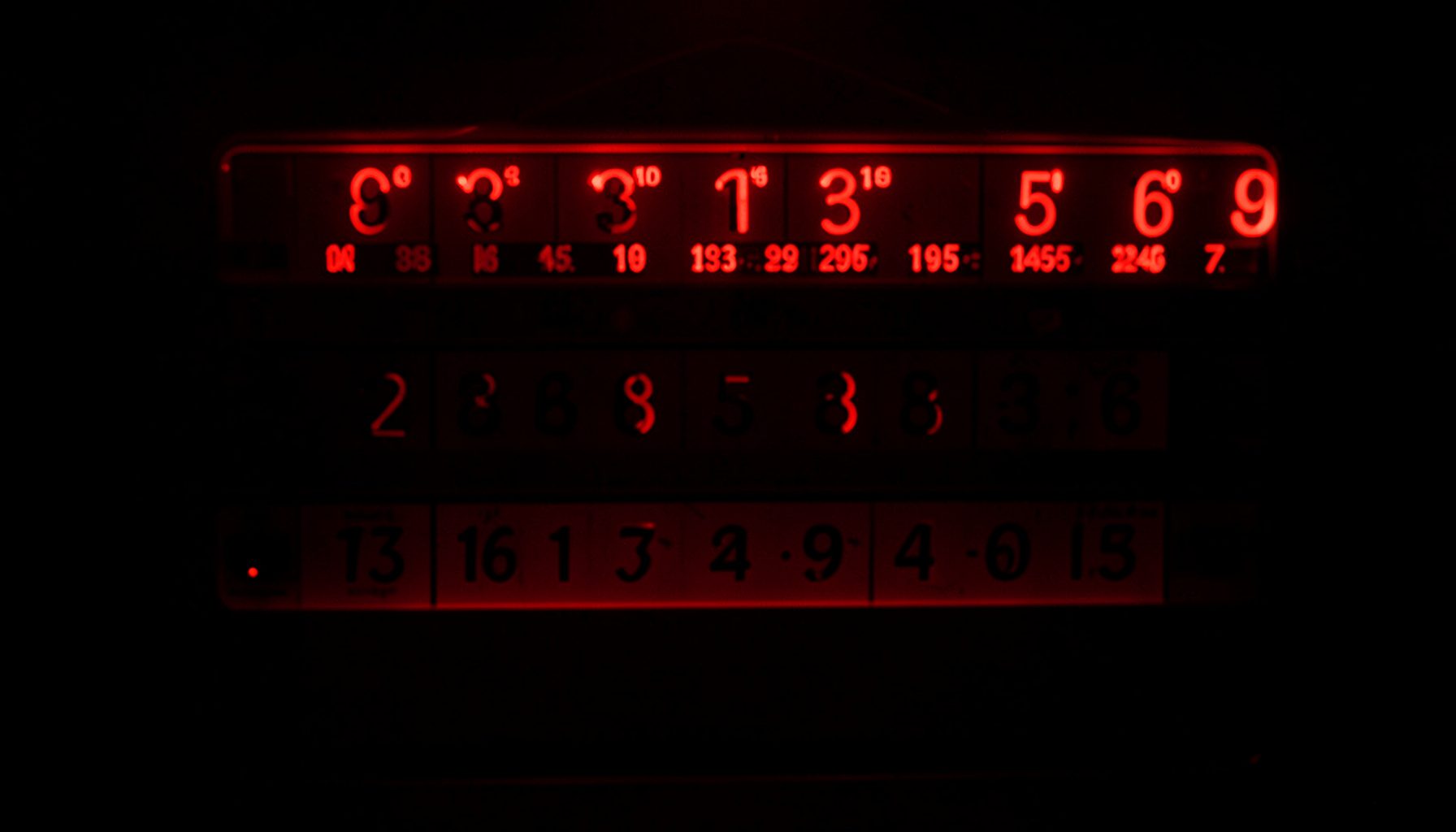 A sportsbook style layout with row of numbers under low red neon illumination